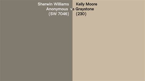 Sherwin Williams Anonymous Sw 7046 Vs Kelly Moore Graystone 230