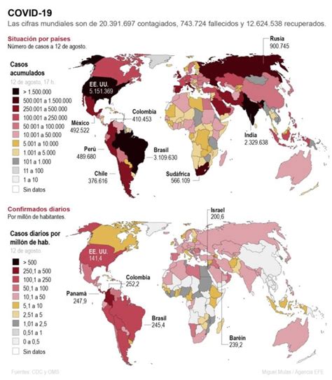 M S De Millones De Casos Confirmados De Covid En El Mundo Mvs