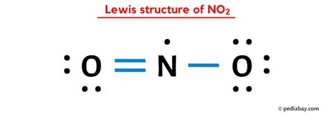 NO2 Lewis Structure in 5 Steps (With Images)