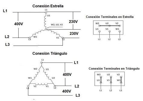 Motor Trifasico Aprende Facil