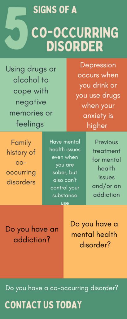 How To Help Someone Overcome Addiction And Mental Health Issues