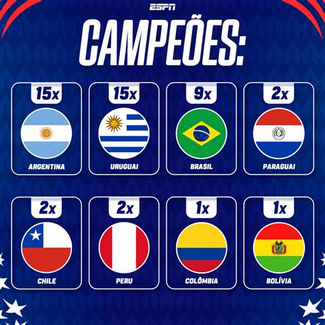 Analises Dos Jogos E Palpites De Hoje 21 6 Eurocopa E Copa América