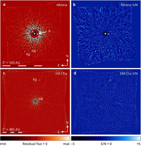 Spots The Search For Planets Orbiting Two Stars I Survey Description