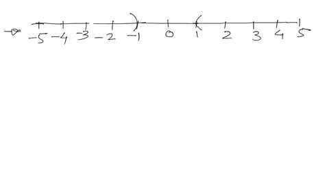 Use absolute value notation to define the interval (or pair of ...