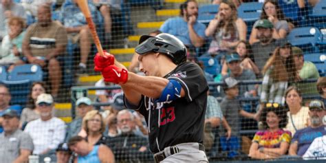 Rangers first-rounder Wyatt Langford breaks out at High-A | MiLB.com