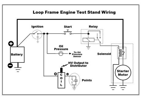 To Start Engine On Engine Stand Wiring