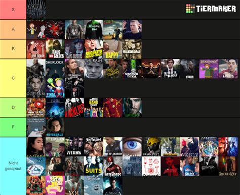 Serien Tier List Community Rankings Tiermaker