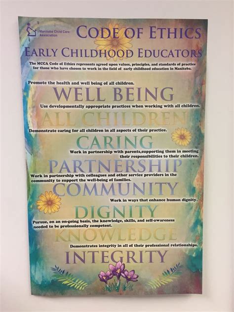 Ecas Code Of Ethics Principles Early Childhood Australia Code Of