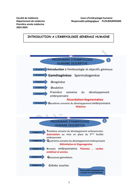 1 introduction à l embryologie humaine 2023 Faculté de médecine Cours