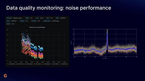 How Astronomers Use Grafana Dashboards To Read The Stars And Their