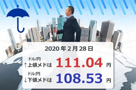 Nyダウ、6日連続大幅下落！世界同時株安で「協調利下げ」の可能性も？ 2020年2月28日 エキサイトニュース