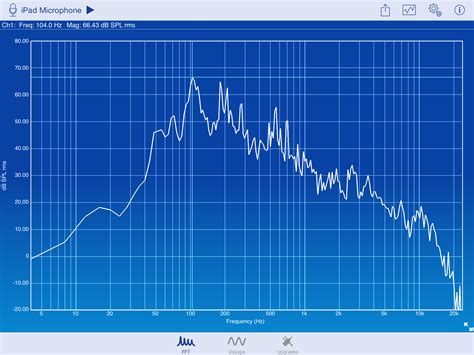 does signal show screenshots 2