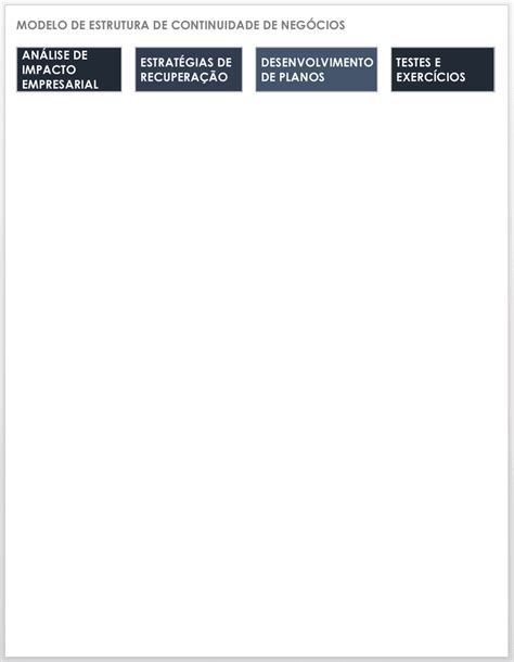 Modelos Gratuitos De Plano De Continuidade De Neg Cios Smartsheet