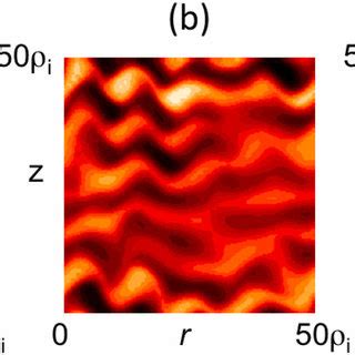 Color Online Snapshots Of From A Simulation Shown In Fig