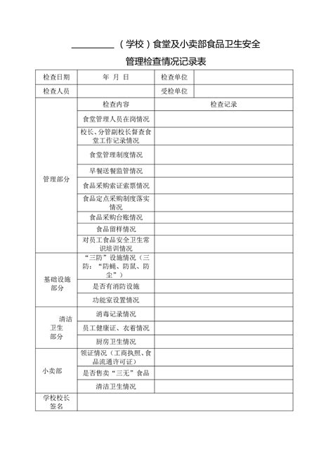 学校食堂及小卖部食品卫生安全管理检查情况记录表 360文库