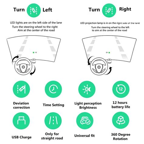 Car Lane Departure Warning Assist System Led Projection Light Anti Collision Car Safety Driving