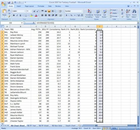 Excel Statistical Spreadsheet Templates Spreadsheet Downloa excel statistical spreadsheet templates.