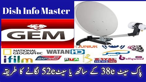 Paksat 38e K Saath Yahsat 52e YouTube