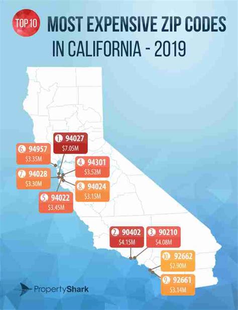 Most Expensive U S Zip Codes Propertyshark Releases New List