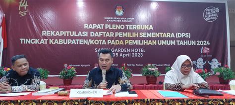 KPU Asahan Gelar Rapat Pleno Rekapitulasi DPS Pemilu 2024