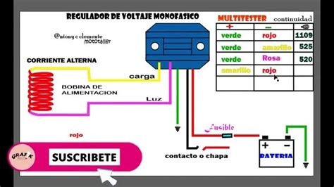 Esquema Eléctrico Regulador Voltaje Moto Full Time Motos