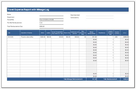 Excel Mileage Log Template