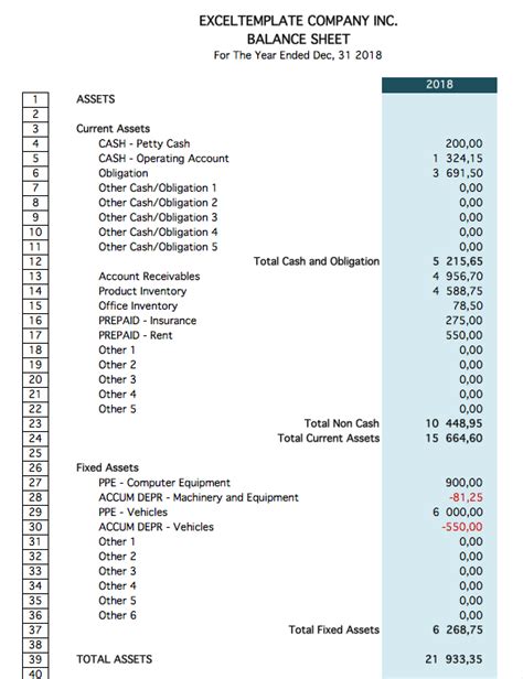 Financial Ratios Excel Template