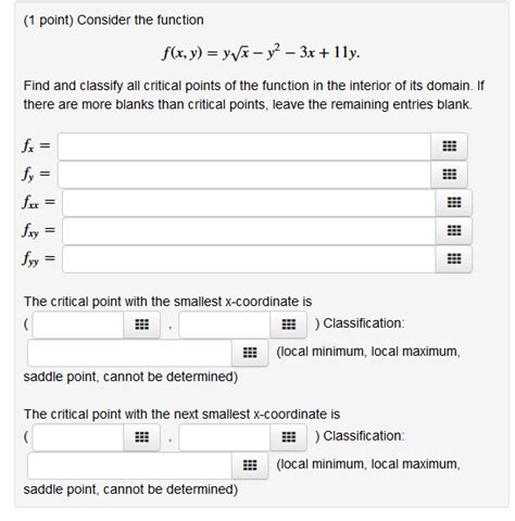 Solved Point Consider The Function Find And Classify All Chegg