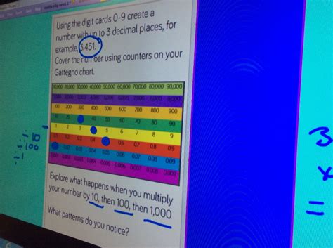 Gattegno Place Value Chart A Visual Reference Of Charts Chart Master