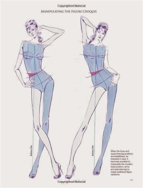 FASTMODA CURSOS COMO DESARROLLAR FIGURINES POSES