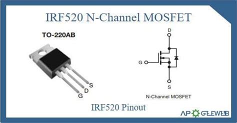 Irf Power Mosfet Pinout Datasheet Specification Faq Hot Sex Picture