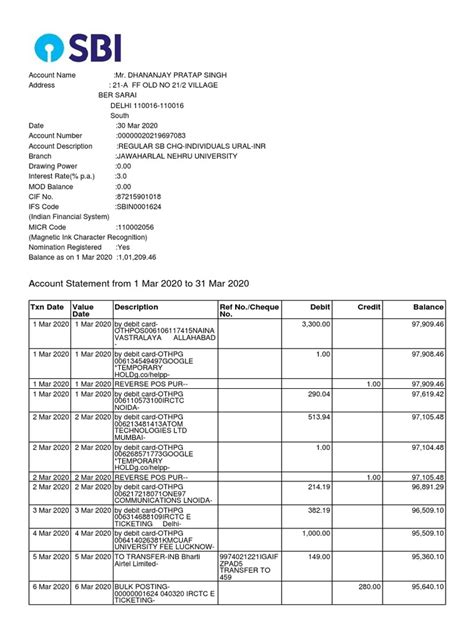 Account Statement From 1 Mar 2020 To 31 Mar 2020 Txn Date Value Date Description Ref Nocheque