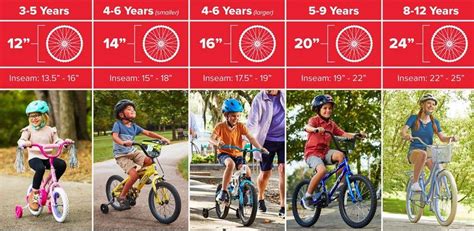 Bmx Frame Size Chart Australia Infoupdate Org