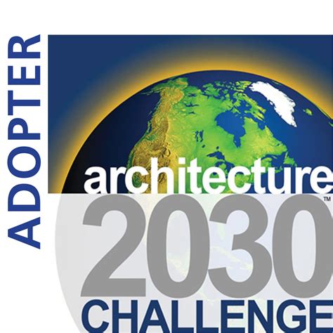 Sustainable Architecture Week – Day 1: Architecture 2030 Challenge