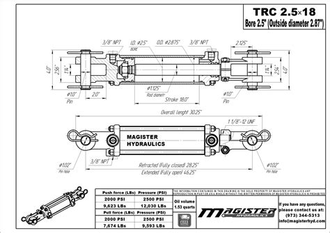 Bore X Stroke Hydraulic Cylinder Tie Rod Double Acting Cylinder