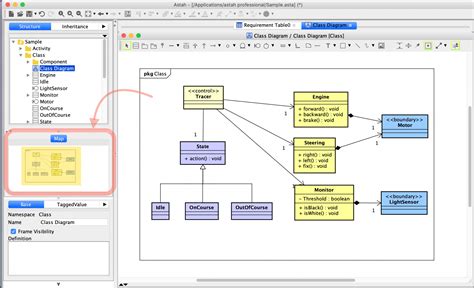 Astah User Interface - Astah Professional and UML