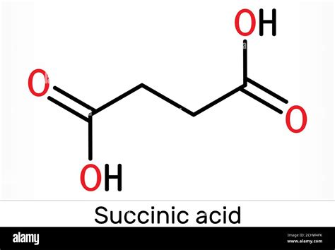 Succinic Acid