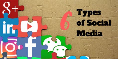 The 6 Types of Social Media With Examples « SEOPressor – WordPress SEO ...