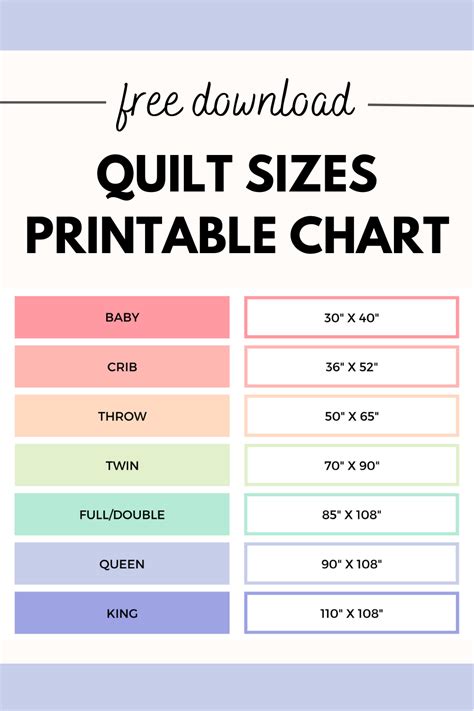 Quilt Size Guidelines Download The Cheat Sheet Now Quilt Sizes