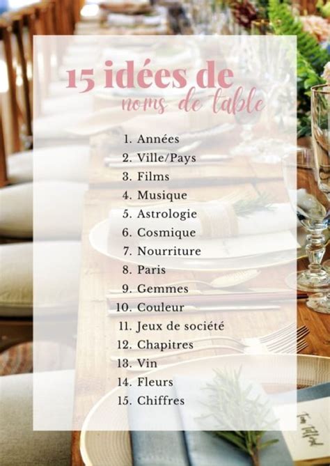 Noms de tables 15 idées originales Omnia Inspiration Mariage