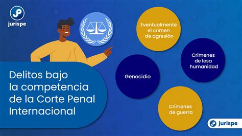 Qu Cr Menes Son De La Competencia De La Corte Penal Internacional Lp