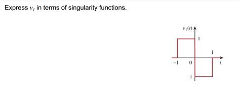 Solved Express Vl In Terms Of Singularity Functions Chegg