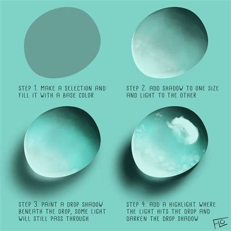 how to draw easy, digital art | Sky Rye Design