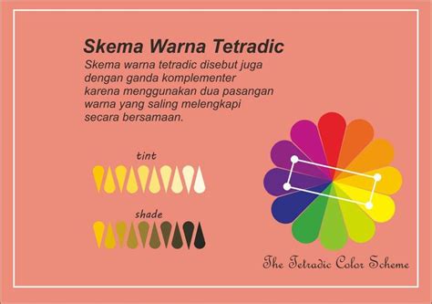 Tetradic Skema Warna