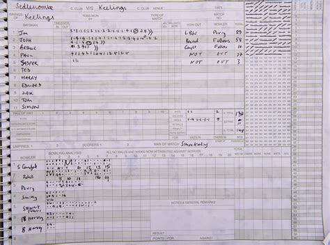 8 Over Cricket Score Sheet Rewatech