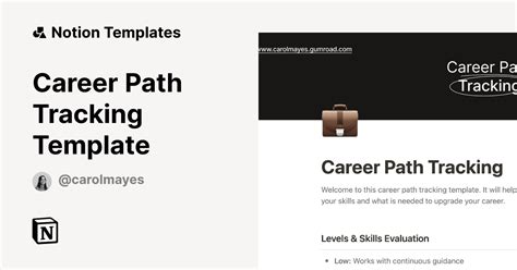 Career Path Tracking Template Template Notion Marketplace