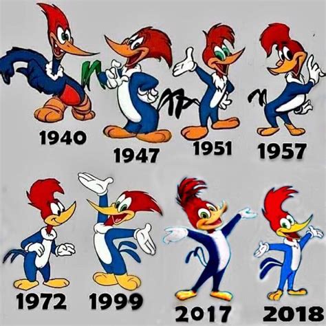 Evolu O Do Pica Pau Woody Woodpecker Evolution Personajes De