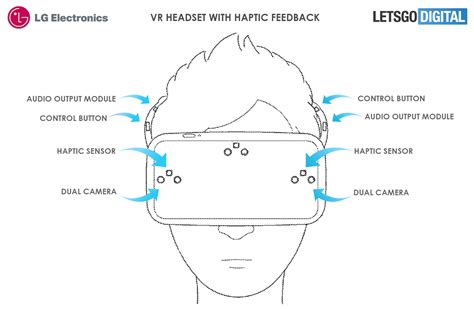 Vr Headset Drawing at PaintingValley.com | Explore collection of Vr ...