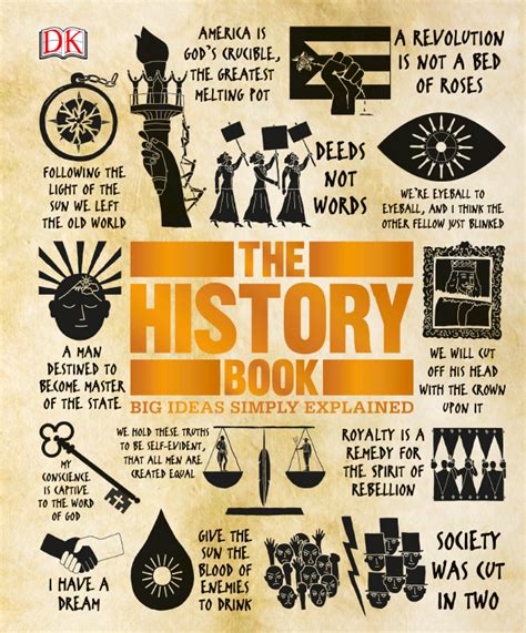 History Book Big Ideas Simply Explained