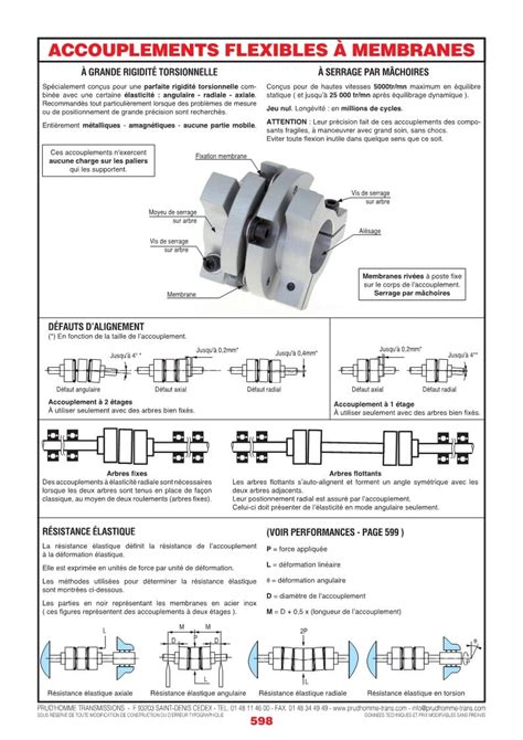 Page Accouplements Flexibles Membranes Prud Homme Transmissions